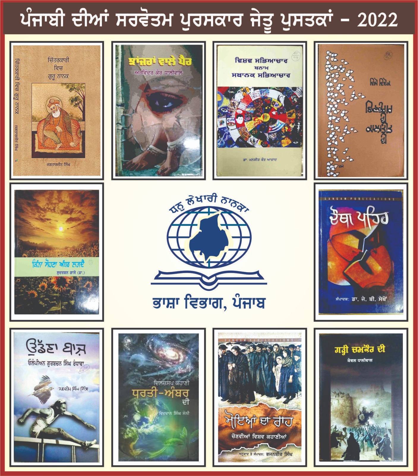 The announcement of the best Punjabi book awards of the year 2022 by the language department